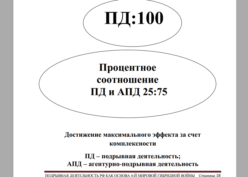 Цена подрыва: сколько платит Россия своим агентам в Украине и Евросоюзе
